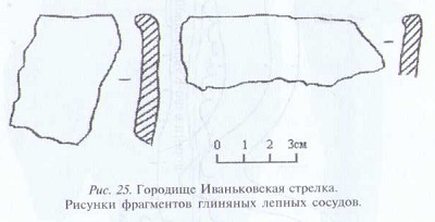 НОВЫЕ АРХЕОЛОГИЧЕСКИЕ ПАМЯТНИКИ ЧУВАШИИ_004